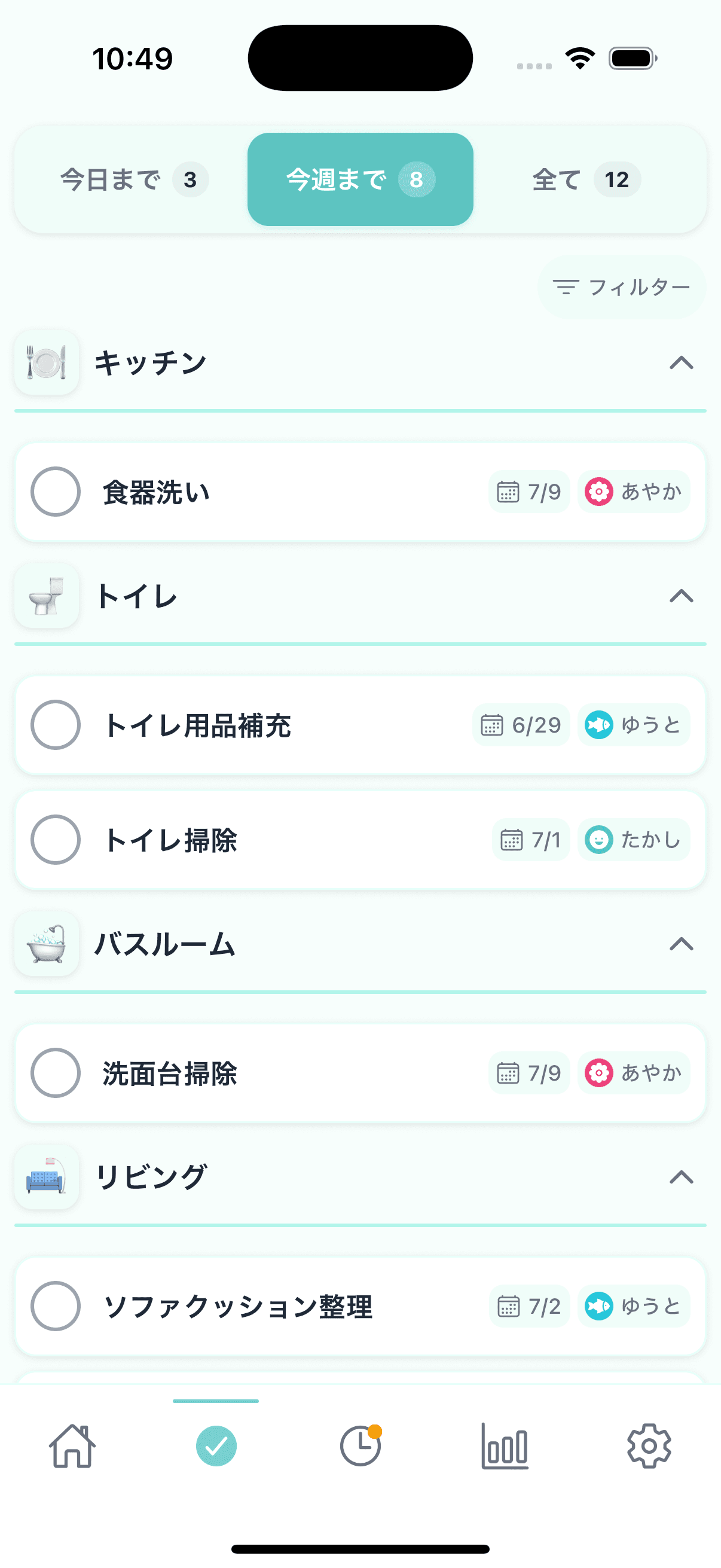 ToDoリストで今日やることがすぐ分かる